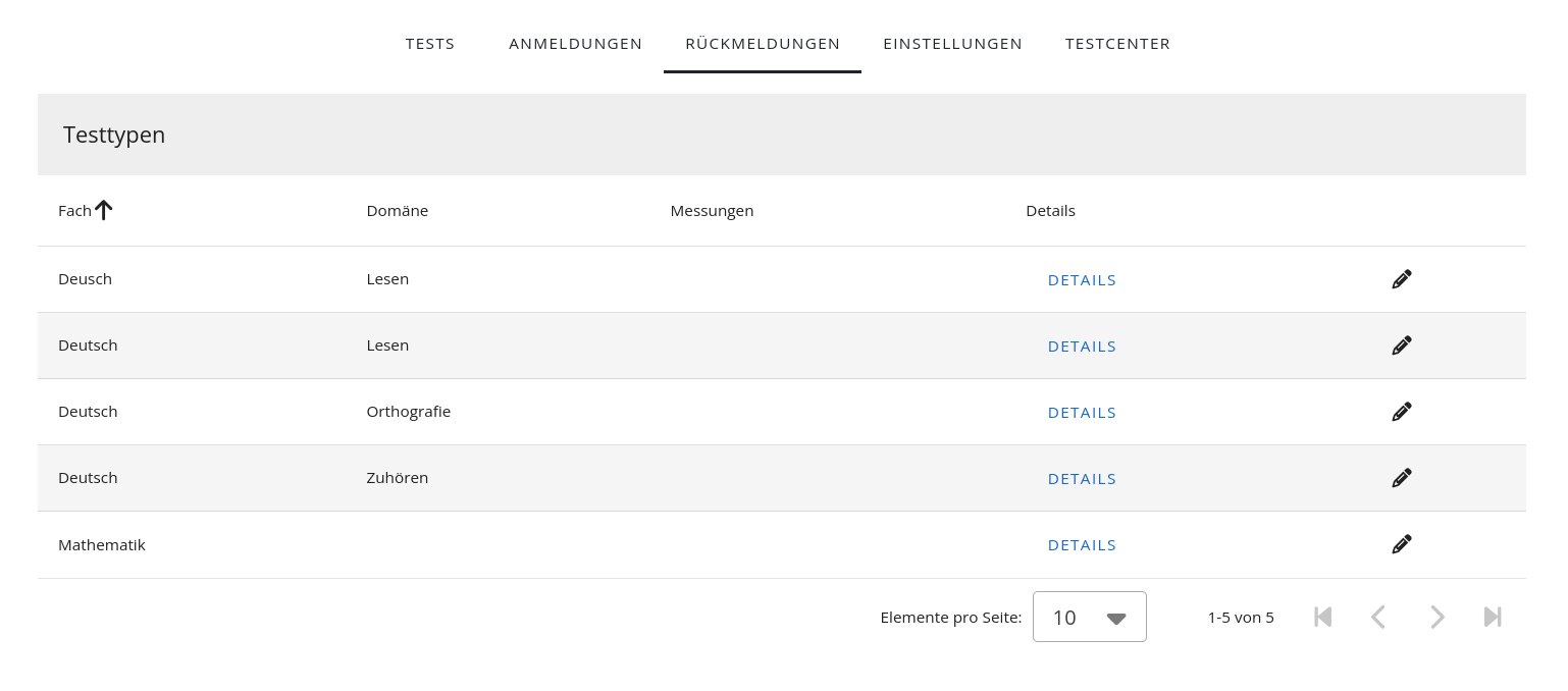 'Rückmeldungen'-Seite der BKT-Manager Administration
